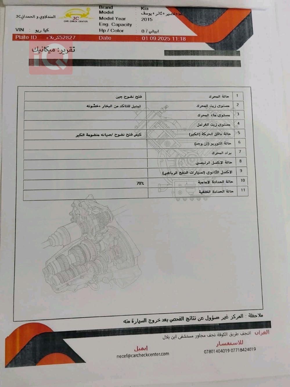 كيا ريو